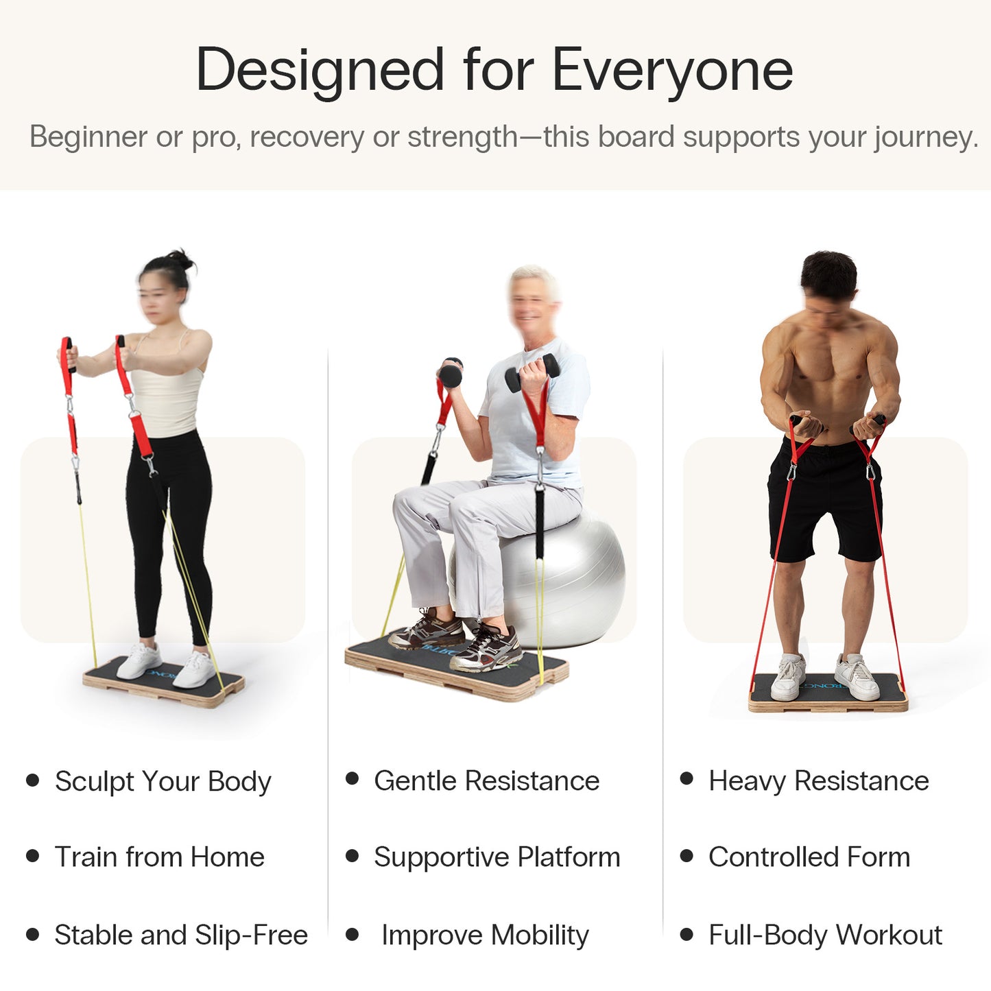 Resistance Band Training Platform