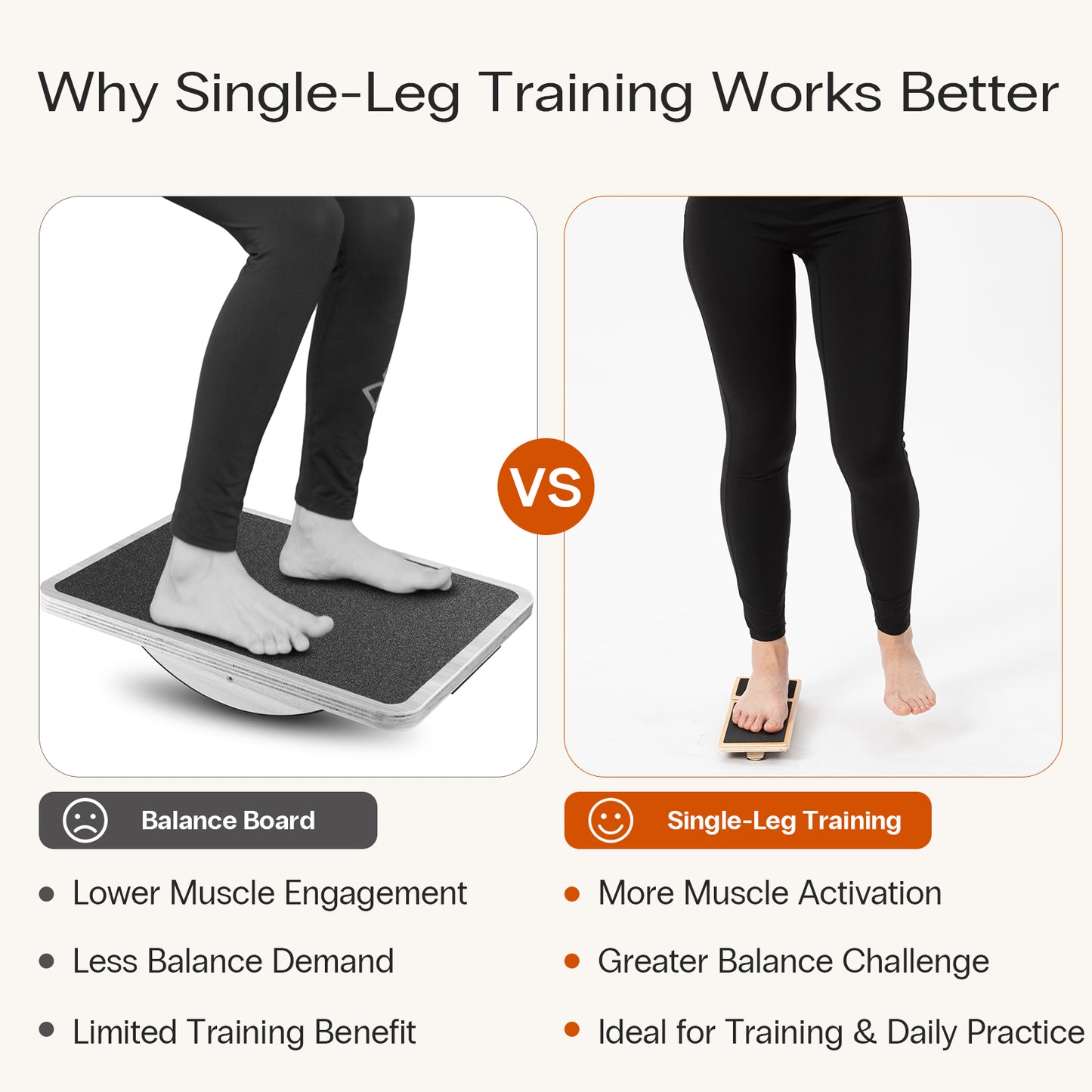 Single-Leg Balance Board