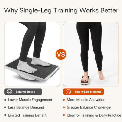 Single-Leg Balance Board