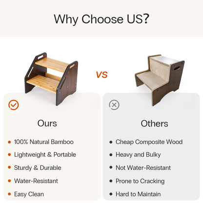 Dual-Color Bamboo Stool