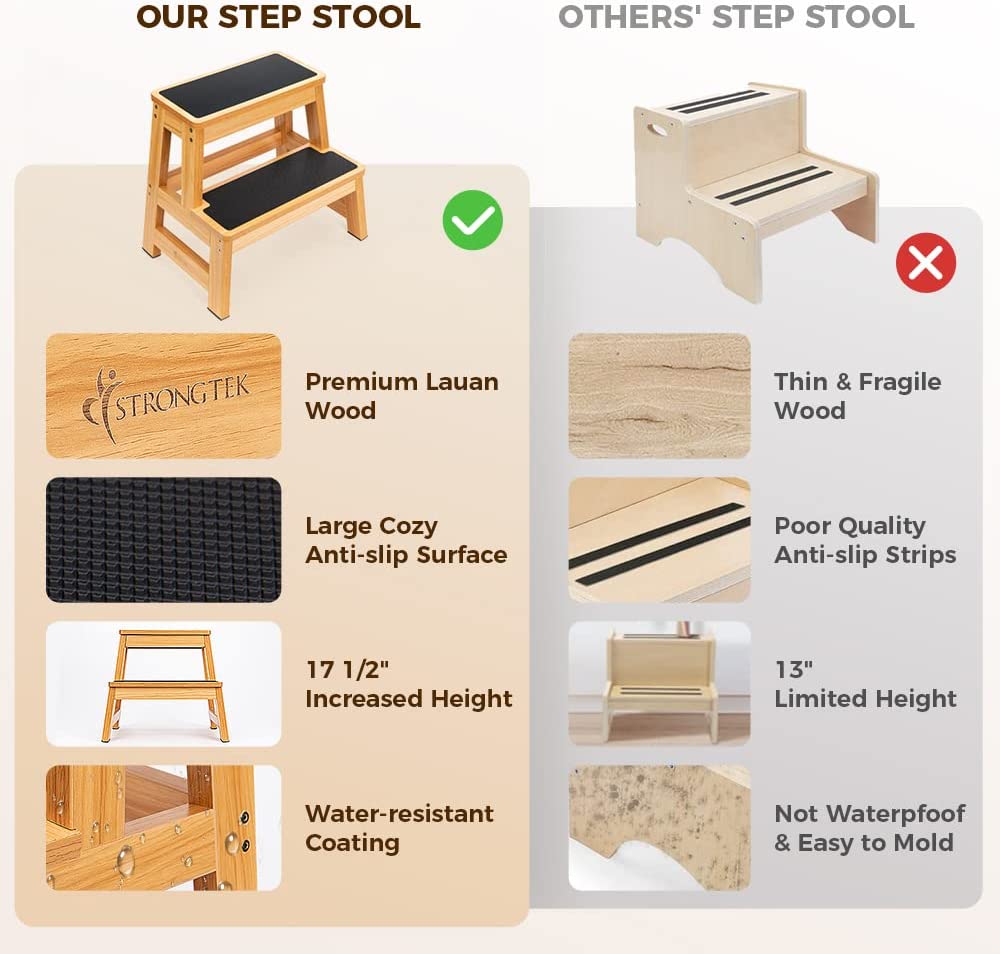Wood Step Stool for Adults